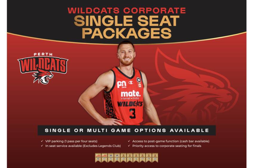 Perth Wildcats – Championship Corner0