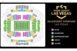 Melbourne Storm Las Vegas - Resorts World Hotel Package1