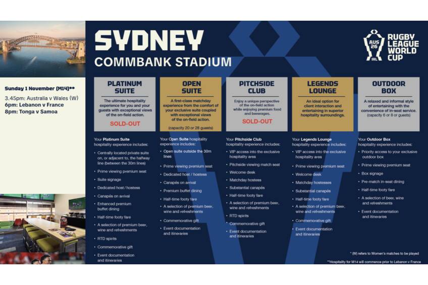 Commbank world cup x 40